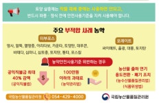 국립농산물품질관리원 시험연구소, 농식품 품질 안전관리 연구 학술 토론회 개최