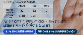 (주)소담푸드 국립수산물품질관리원 | 국립수산물품질관리원, 2023년 수산물 원산지 표시 우수시장 선정