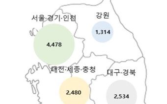 추석 연휴 전국 1만6천여개 공공주차장 무료 개방