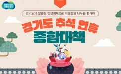 경기도, ‘추석 연휴 종합대책’ 추진...안전한 명절 만든다