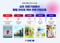 보람상조, 토털 라이프케어 서비스 전문 기업으로 탈바꿈