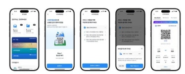 한국공항공사, 우리은행과 스마트항공권 서비스 확대