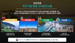 어촌어항공단, 어촌체험휴양마을 4개소 특화 콘텐츠 개발