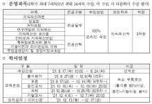 특허청 국제지식재산연수원, 8월 17~24일 2021년 2학기 지식재산학 학점은행제 무료 수강생 모집
