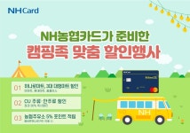 캠핑족에 특화…NH농협카드, 전국 하나로마트·CU 행사상품 최대 30% 즉시 할인