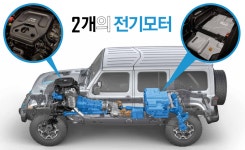 [시승기] 지프 플러그인 하이브리드 시스템 4xe…야생마 지프를 순한 양으로 만들다