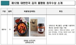 강화섬 순무김치, 대한민국 김치 품평회에서 최우수상 수상
