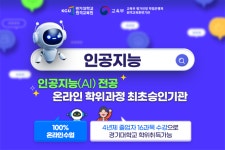 경기대학교 원격교육원, 인공지능 AI 전공 학점은행제 과정 개설