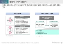 [금융 HOT 뉴스] 하나금융연구소, 소비 환경 변화에 따른 소호 업종 점검 보고서 발간