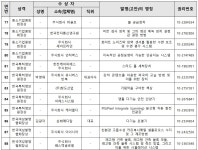 지식재산처, 지식재산분야의 국내 최대 규모 전시회인 2025 대한민국 지식재산대전 개최