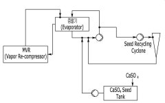 첨단기술로 첨단산업 뒷받침하는 영풍의 물 관리…특허 기반 폐수 무방류 시스템에 산업계 안팎 주목