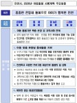 촘촘한 온동네 돌봄으로 아이가 행복한 인천 위한 아동돌봄정책 강화 …인천시, 아동돌봄협의회 개최