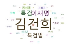 법정에 제출된 녹취증거인데 허위 날조?