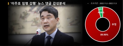 왜 애도기간에 송부 요청하냐 지나고 해도 되는데
