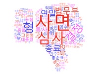 도대체 법과 원칙,공정과 상식은 어디있는가?
