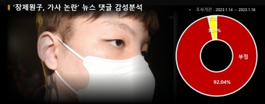 전두환 때 음주운전했다면 삼청교육대 갔을 걸