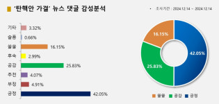 오늘은 전국민 승리의 날