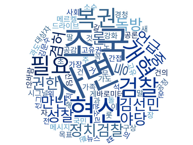 이재명 대통령, 조국 전 대표와 윤미향 전 의원 특별사면 확정