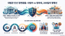 조희대, 대법관 재제청 거부…靑 “대통령 임명권 무력화”