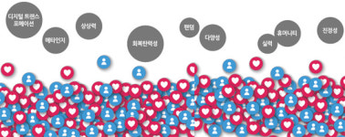 여행과사람더마이스컴퍼니 | [힘내, 여행!] 여행인 업그레이드 프로젝트⑦"소비자를 끌어들이는 힘이 실력"…경험과 데이터로 모바일 공략