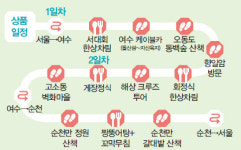 [Pick 우수여행상품] 어쩐지 봄에는 여수 밤바다가 생각난다