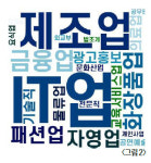 [여행 생태계는 지금] 여행인①쉿,  이거 비밀인데… 여행인의 속마음