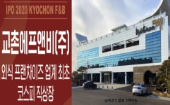 교촌에프앤비, 상장첫날 상한가 마감