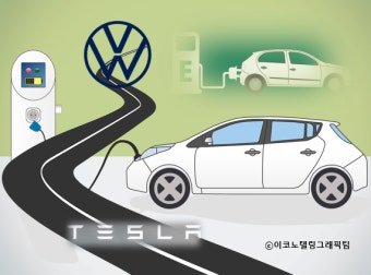 투자銀 UBS 