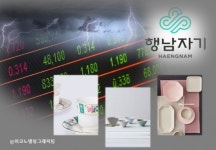 80년된 행남사 코스닥 상장폐지 비운