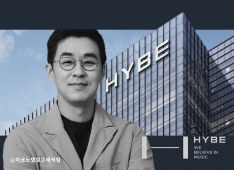 방시혁, BTS소속 하이브 대표 사임