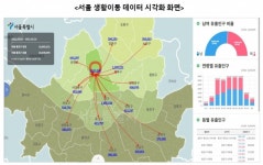 서울 거주지역 내 출근시간 평균 45분,경기에서 서울 출근은 72분 걸려