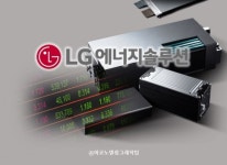 LG엔솔 상장에 기관들 강한 입질