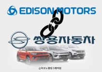에디슨모터스, 쌍용차 인수 물거품