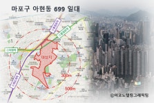 충정로역 남쪽등 서울 도심 8곳 공공재개발