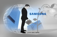 삼성전자, 매출 300조원의 '역대 최대'뒤에 영업익 그림자