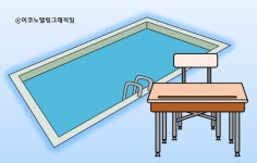 학교에 주민과 호흡하는 수영장 등 복합시설 짓는다