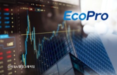 2차전지 소재기업 에코프로 황제주 반열에