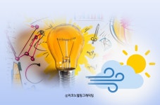 [김용태 트렌드 트레킹] (114) 성동격서(聲東擊西)는 왜 하나