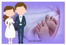 내년 서울예산 '역대최대'