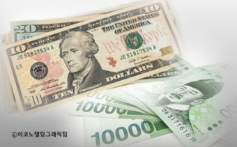 美,환율관찰 대상국에 한국 재지정