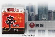K-푸드 수출 씽씽