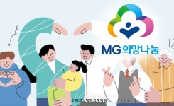 새마을금고재단, 전국 80개 사회복지시설에 4억 원 지원