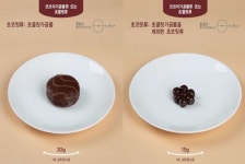 서울시, 초콜릿 카페인 함량 어린이 섭취 주의보