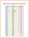 [학교탐방] 안성 가온고 공교육이 희망이다