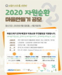 경기도, 자원순환마을 만들기 참여마을 공개모집나서