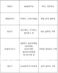 코리아경기도주식회사, 공공배달앱 구축사업 우선협상자 NHN페이코 컨소시엄 최종선정
