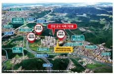 안성 공도 서해그랑블 아파트 회사보유분 잔여세대 분양 박차