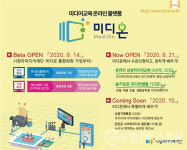 시청자미디어재단, 온라인 플랫폼 미디온 시범 운영