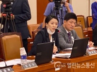 훼밀리아파트 단지 내 6차선 관통도로계획 백지화