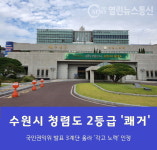 수원시, 국민권익위 청렴도 3단계 상승 2등급 쾌거